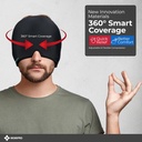 migraine-headache-relief-cap-360-full-he-6.jpg