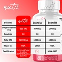 natures-fusions-nutri-dihydroberberine-6-5.jpg