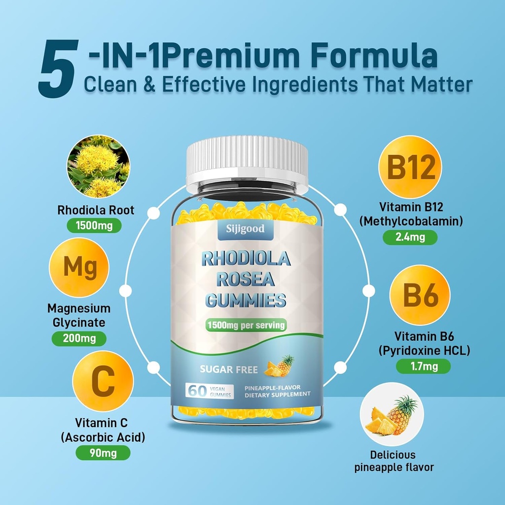 2-pack-sugar-free-rhodiola-rosea-gummies-3.jpg