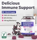 black-seed-oil-gummies-elderberry-gummie-5.jpg