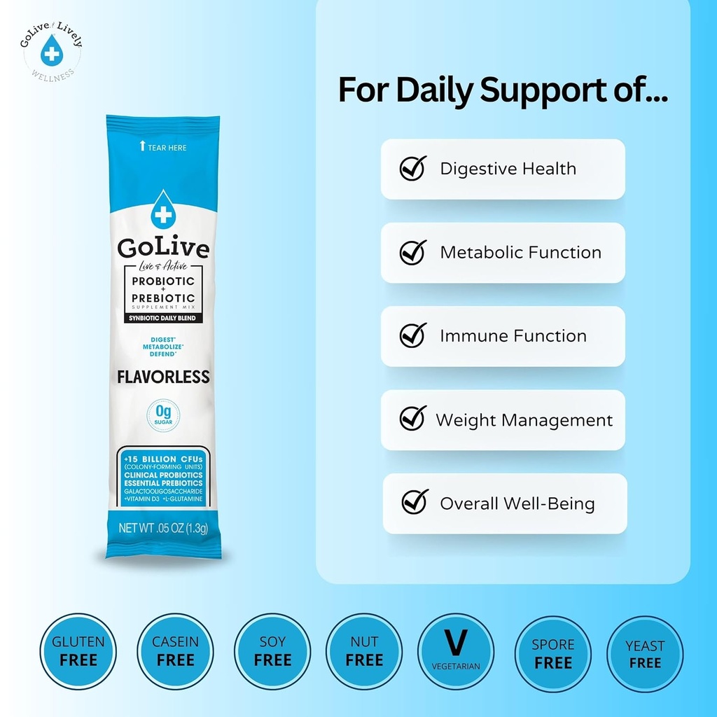 golive-prebiotic-probiotic-for-women-men-3.jpg