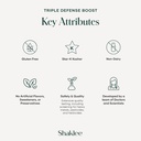 shaklee---triple-defense-boost---20-serv-4.jpg