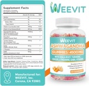 sugar-free-ashwagandha-gummies-for-women-4.jpg