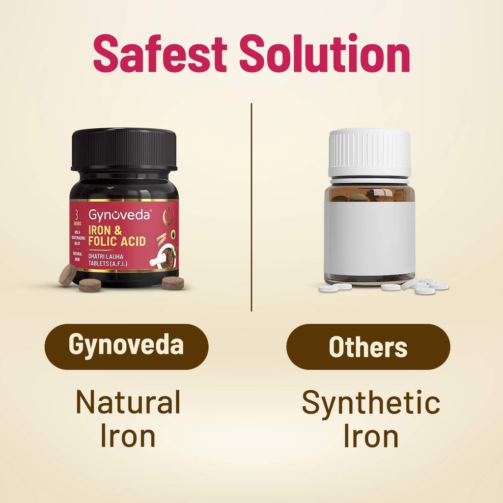 nutranix-tna-iron-folic-acid-supplement--5.jpg