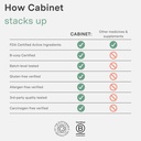 cabinet-stomach-relief-bismuth-subsalicy-5.jpg