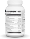 source-naturals-liver-guard---silymarin--2.jpg