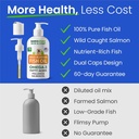 barkspark-fish-oil-for-dogs---natural-om-4.jpg