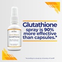 mimis-miracle-glutathione-spray-sublingu-3.jpg