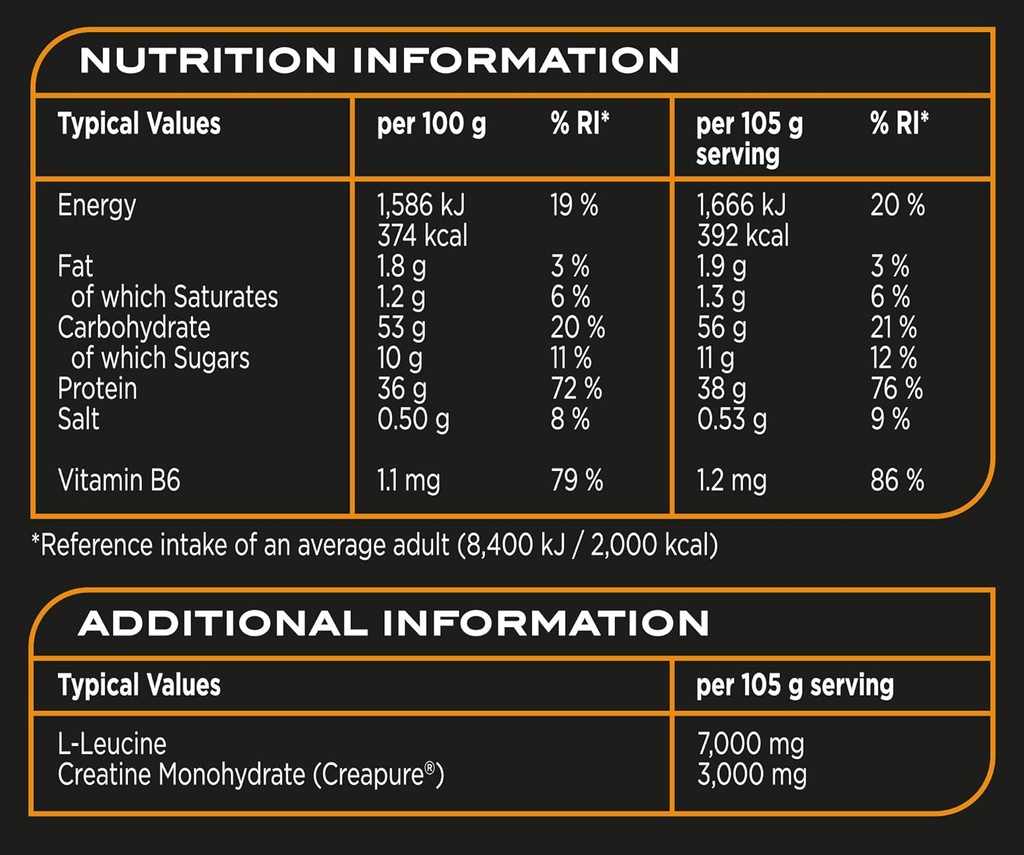 reflex-nutrition---growth-matrix-189kg---4.jpg