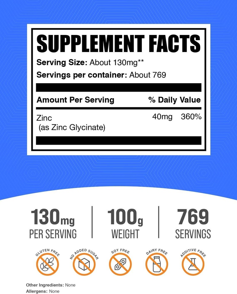bulksupplementscom-zinc-glycinate-powder-2.jpg