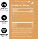redcon1-mre-lite-whole-food-protein-powd-2.jpg