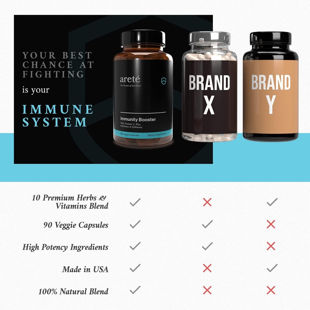 premium-immunity-booster-supplement-10-i-4.jpg