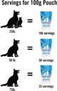 om-mushroom-matrix-pet---canine-maximum--4.jpg