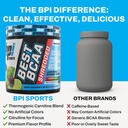 bpi-sports-best-bcaa-shredded---caffeine-5.jpg