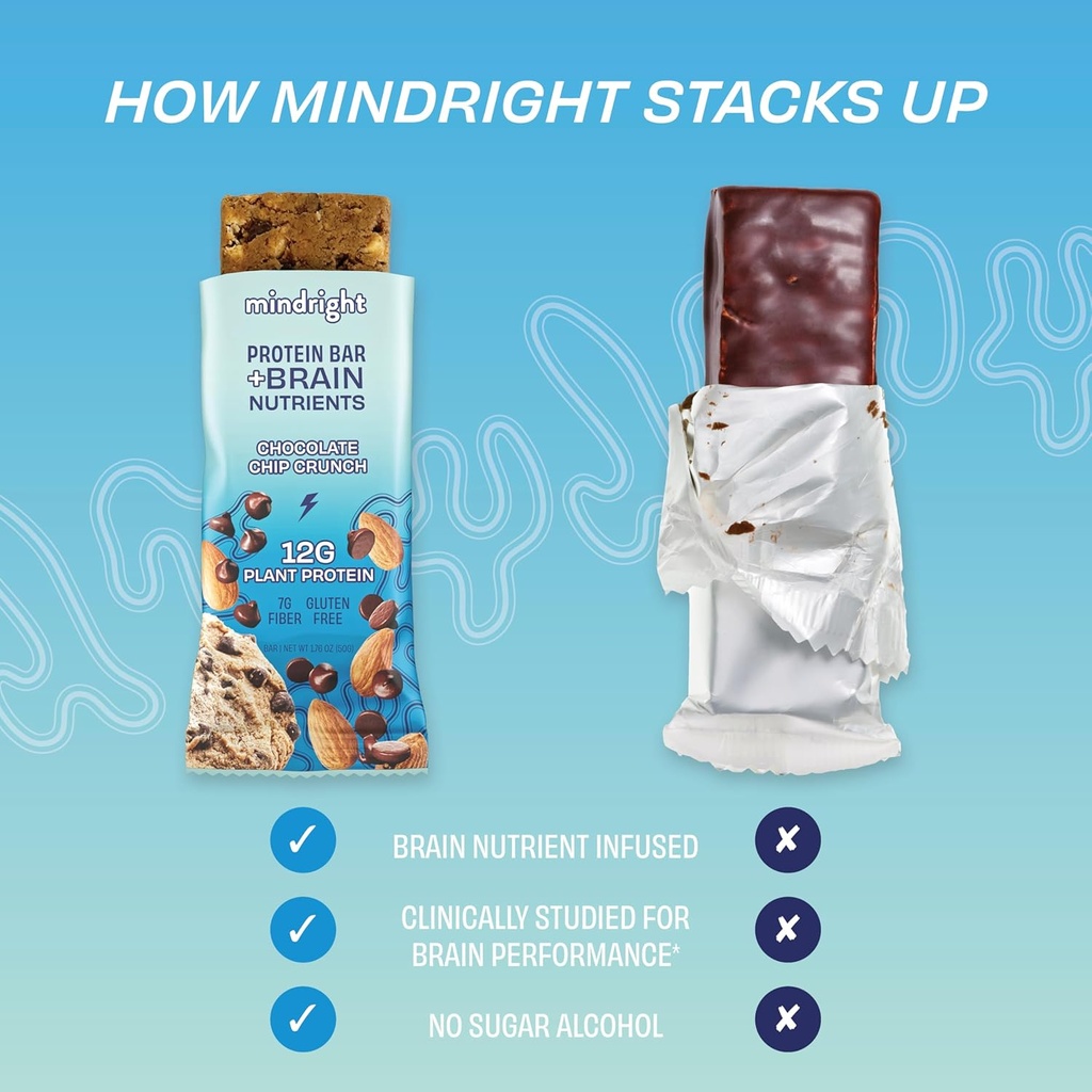 mindright-superfood-vegan-protein-bar----5.jpg