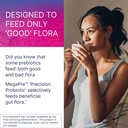 microbiome-labs-megapre-prebiotic-to-sup-3.jpg