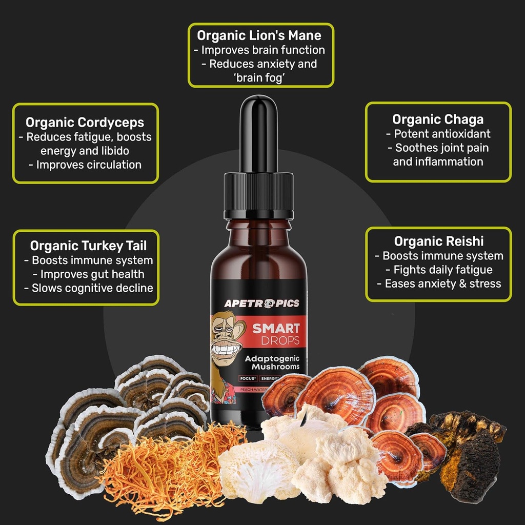 apetropics-smart-drops---5-in-one-adapto-3.jpg