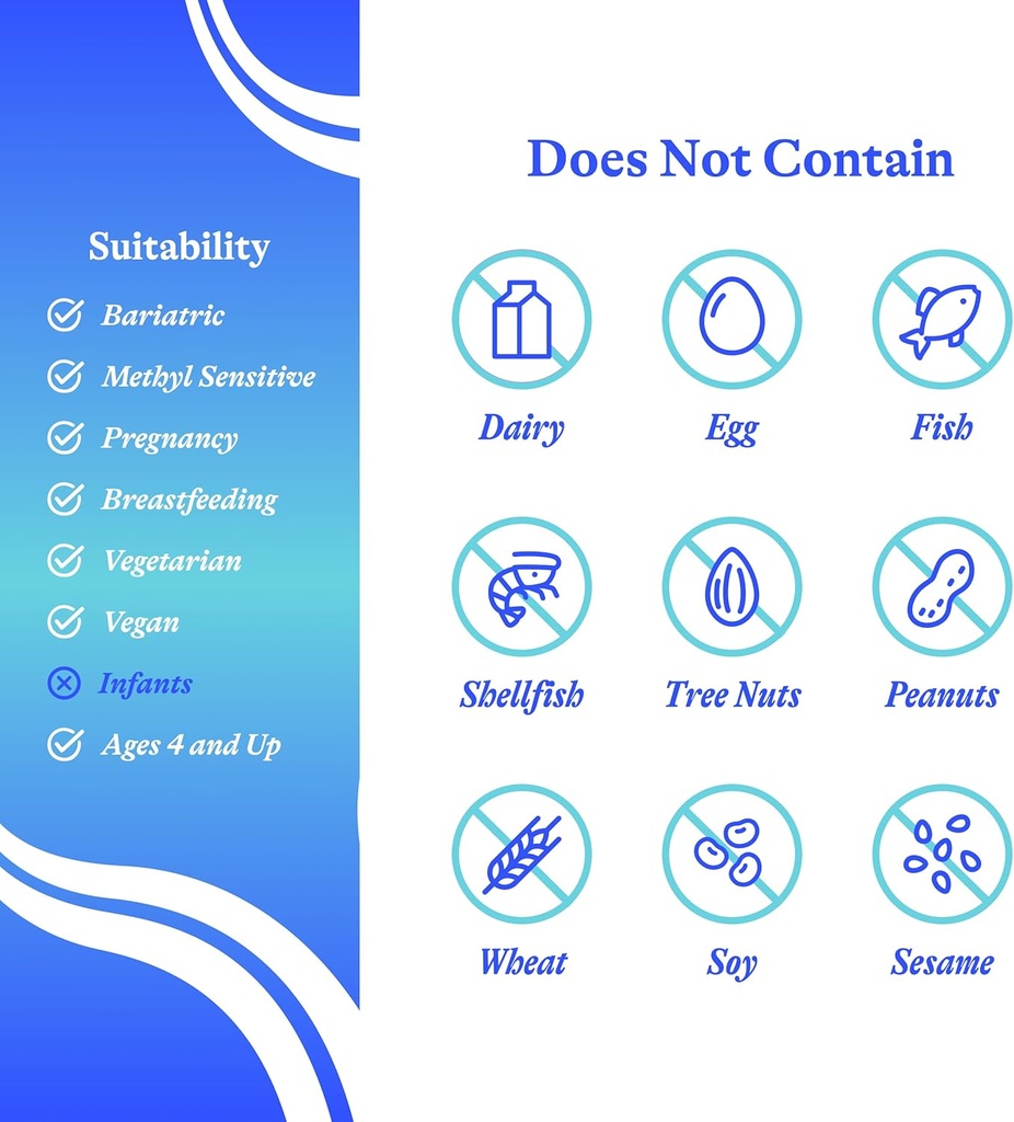 seeking-health-brain-nutrients-brain-fog-5.jpg