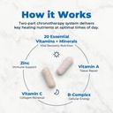 vitamedica-clinical-support-formula-prom-3.jpg