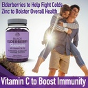 country-farms-elderberry-gummies-with-vi-4.jpg
