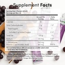 vida-lifescience-aurora-nutrascience-meg-3.jpg