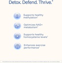 prohealth-longevity-tmg-supplements-trim-3.jpg