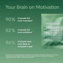 thesis-motivation---nootropic-brain-supp-4.jpg