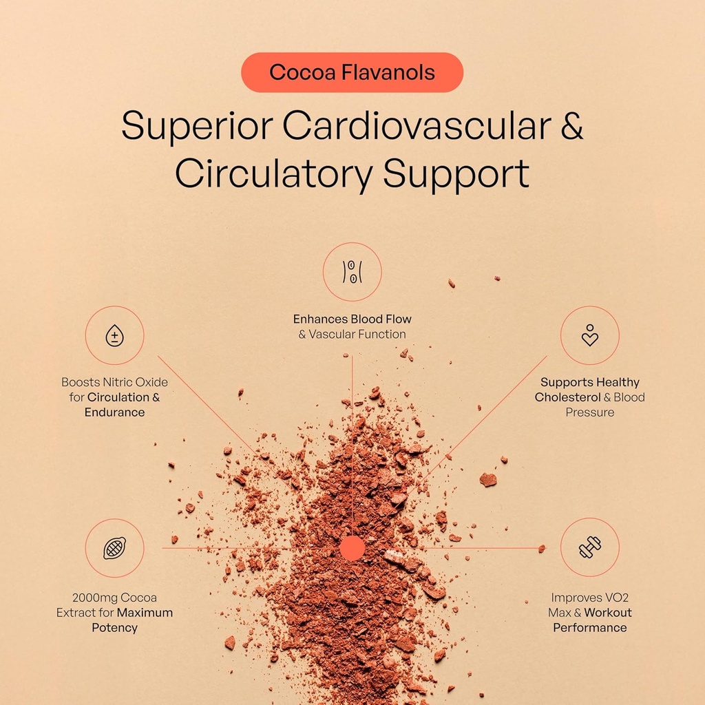 nutriissa-cocoa-capsules-2000mg---advanc-4.jpg
