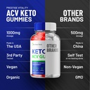 trim-keto-tonic-keto-acv-gummies-trim-ke-6.jpg