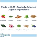 ashwagandha-advantage-usda-organic-blend-5.jpg