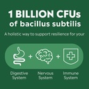 stem-rootTM-bye-bye-blah-probiotic-diges-3.jpg