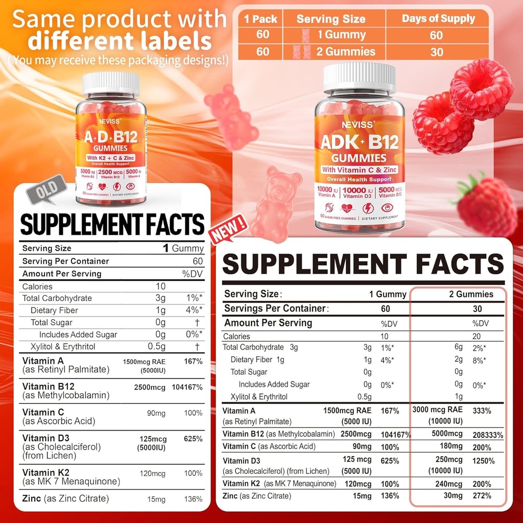 neviss-1pack-coq10-250mg-filled-gummies--3.jpg
