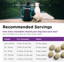 nutri-vet-bladder-control-supplement-cra-4.jpg