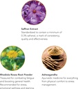 botanic-choice-stress-complex-capsules---3.jpg