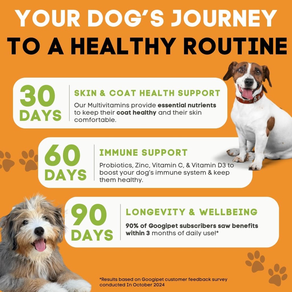 googipet-premium-10-in-1-dog-vitamins-mu-2.jpg