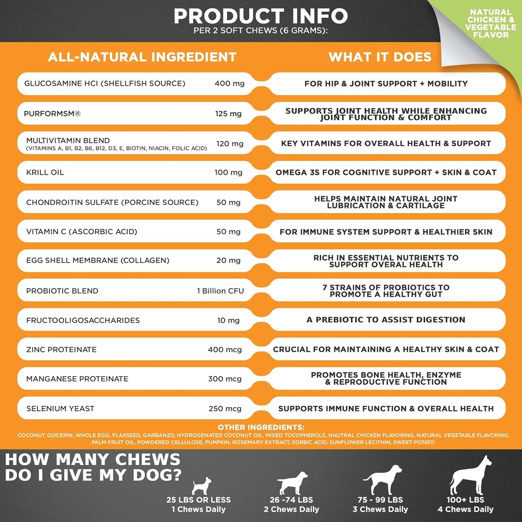 googipet-premium-10-in-1-dog-vitamins-mu-5.jpg