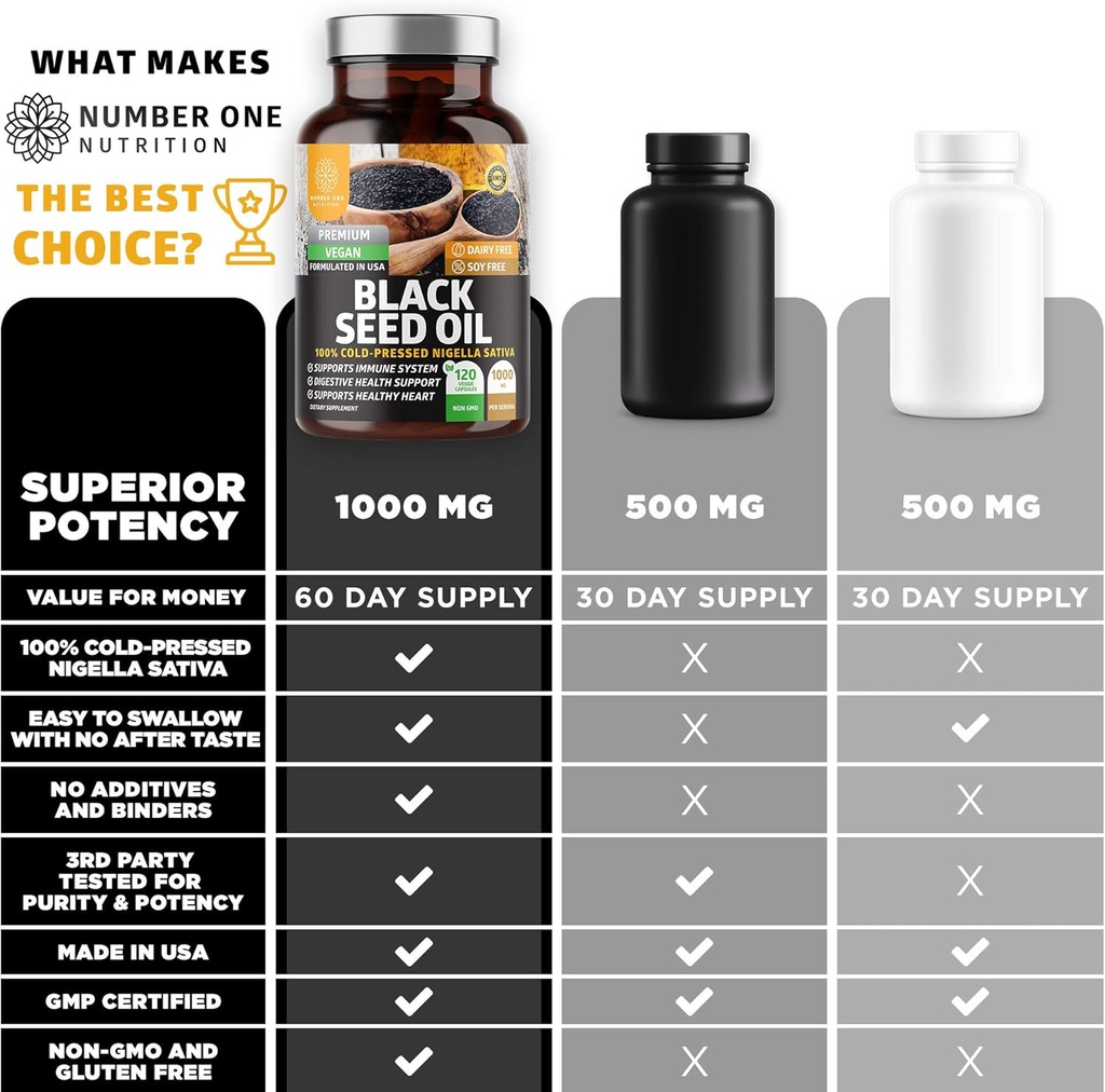 number-one-nutrition-n1n-premium-black-s-2.jpg