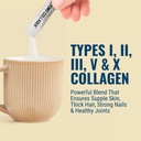 live-conscious-beyond-collagen-types-i-i-6.jpg