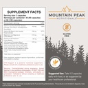 mountain-peak-nutritionals-htn-support---3.jpg