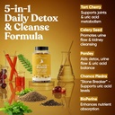 purge-uric-acid-flush-eat-drink-what-you-2.jpg