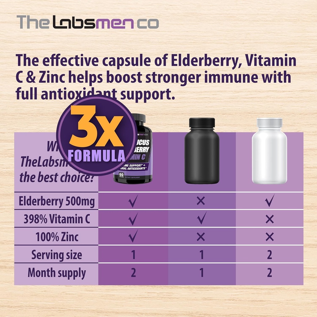 sambucus-elderberry-immune-support-suppl-3.jpg