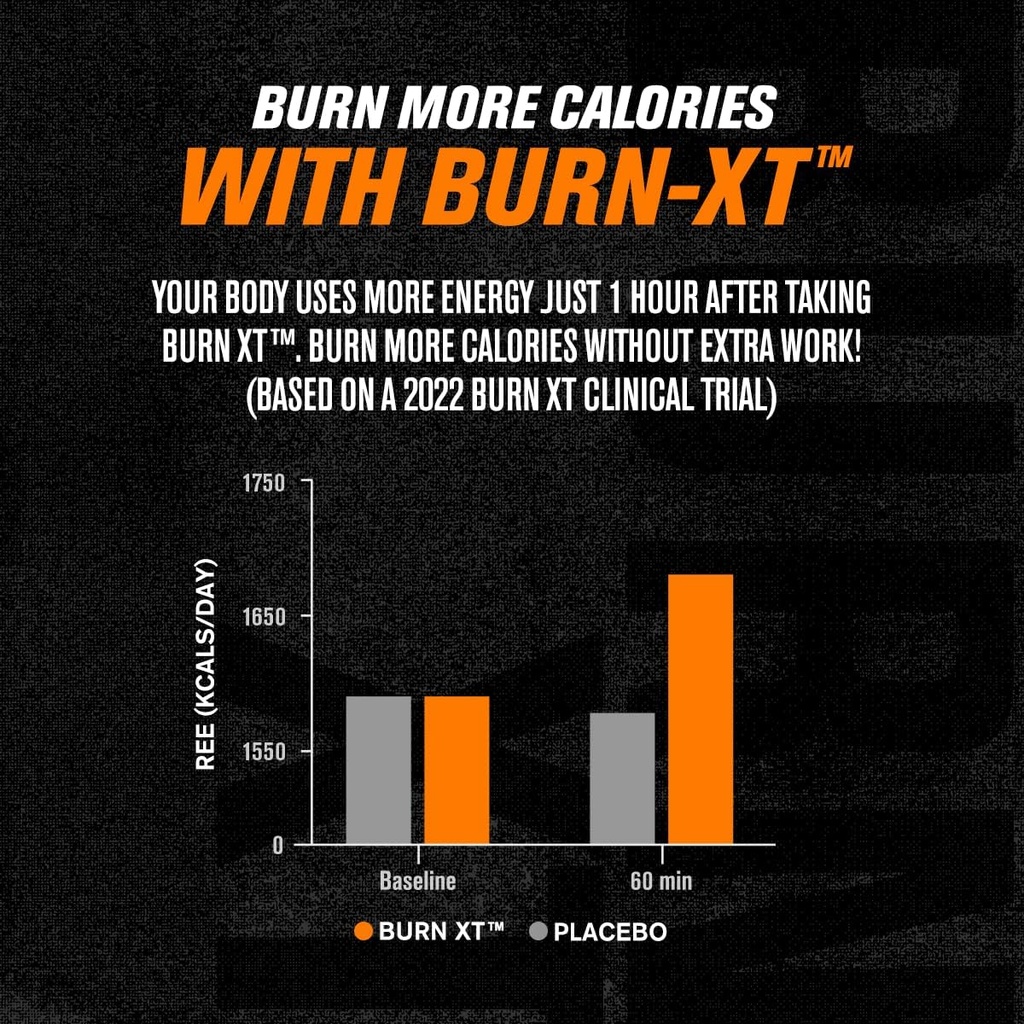 jacked-factory-burn-xt-thermogenic-fat-b-3.jpg