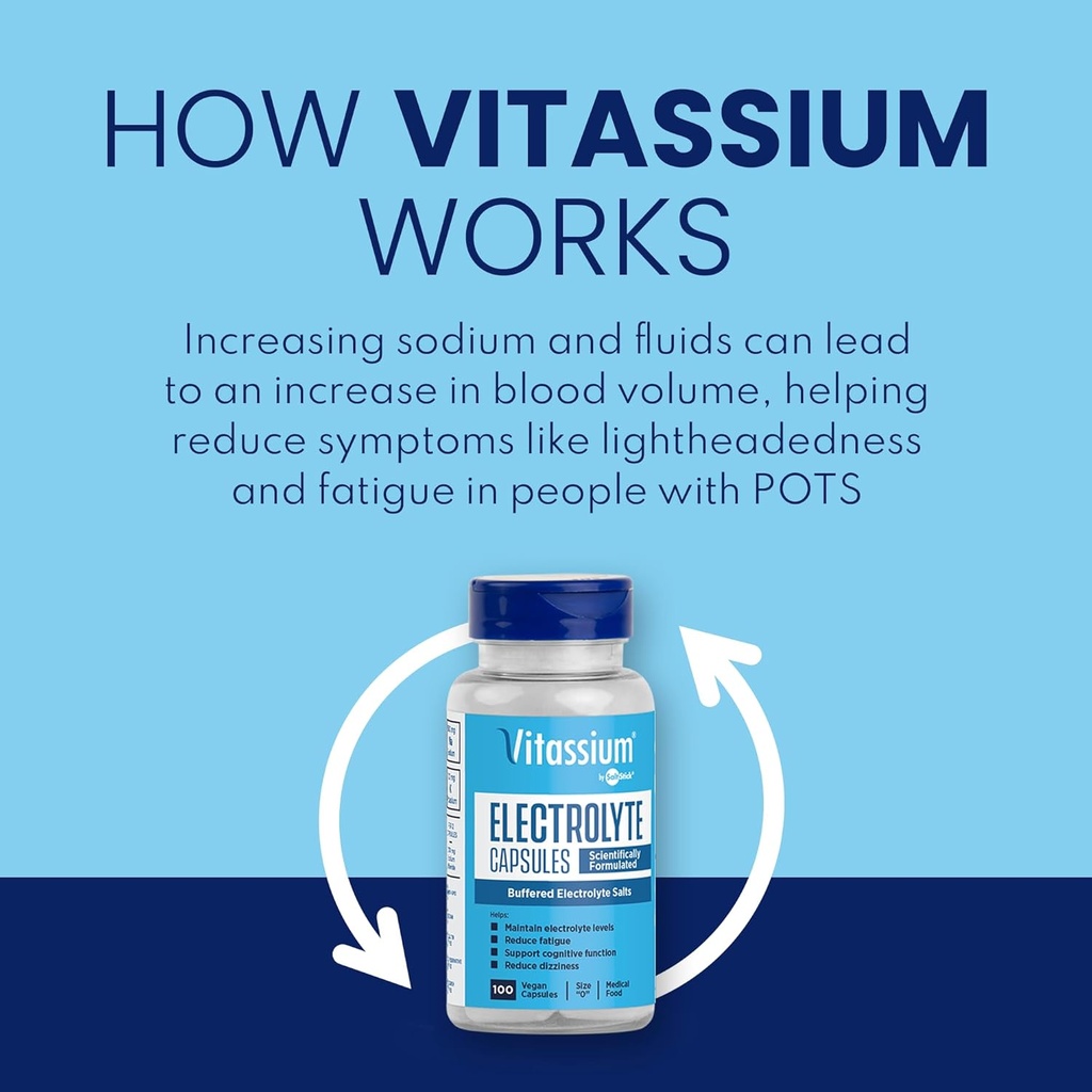 vitassium-electrolyte-capsules-electroly-3.jpg