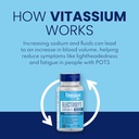 vitassium-electrolyte-capsules-electroly-3.jpg