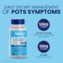 vitassium-electrolyte-capsules-electroly-4.jpg