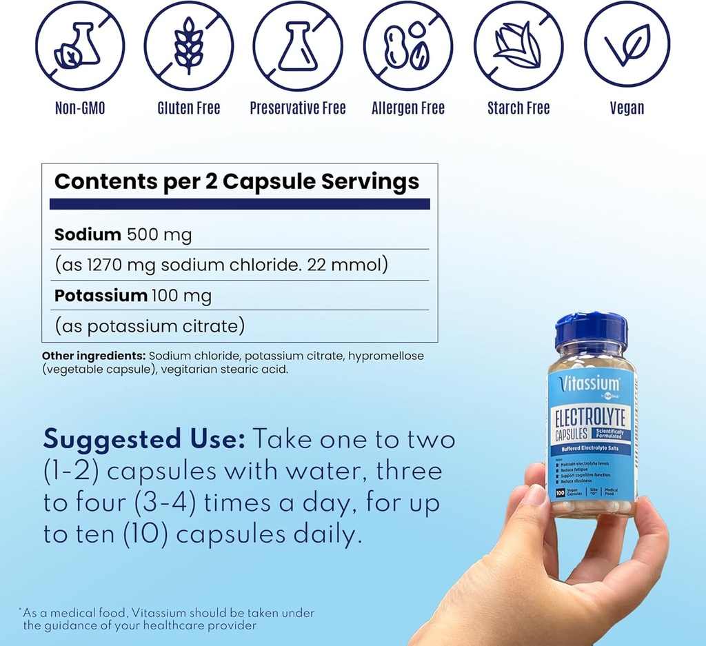 vitassium-electrolyte-capsules-electroly-6.jpg