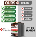 mushroom-for-dogs---170-chews---turkey-t-5.jpg