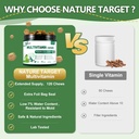 nature-target-multivitamin-for-dogs---wi-3.jpg