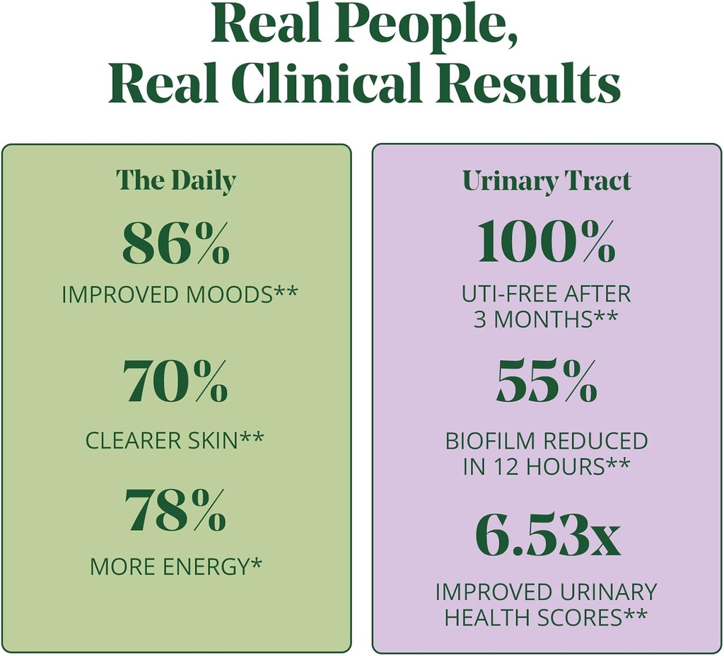 semaine-hormone-balance-bladder-health-b-3.jpg