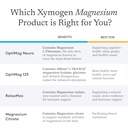 xymogen-magnesium-citrate-capsules---veg-3.jpg